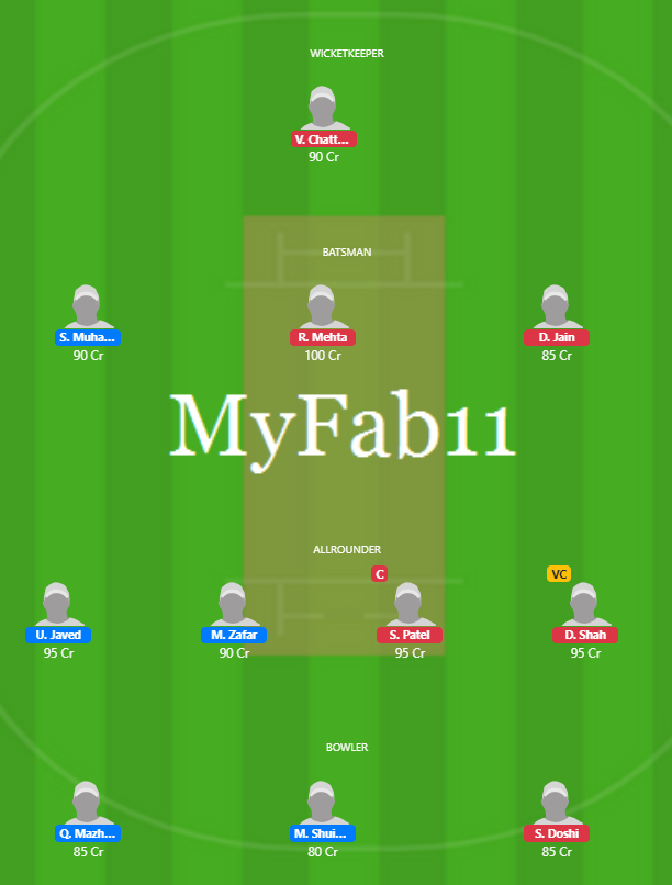 Taipei T10 League 2020 - PCU vs ISM Fantasy Team