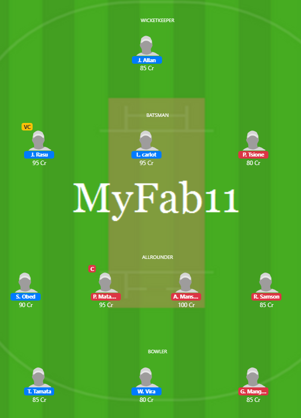 Vanuatu T10 2020 - MFE vs MTB Fantasy Team