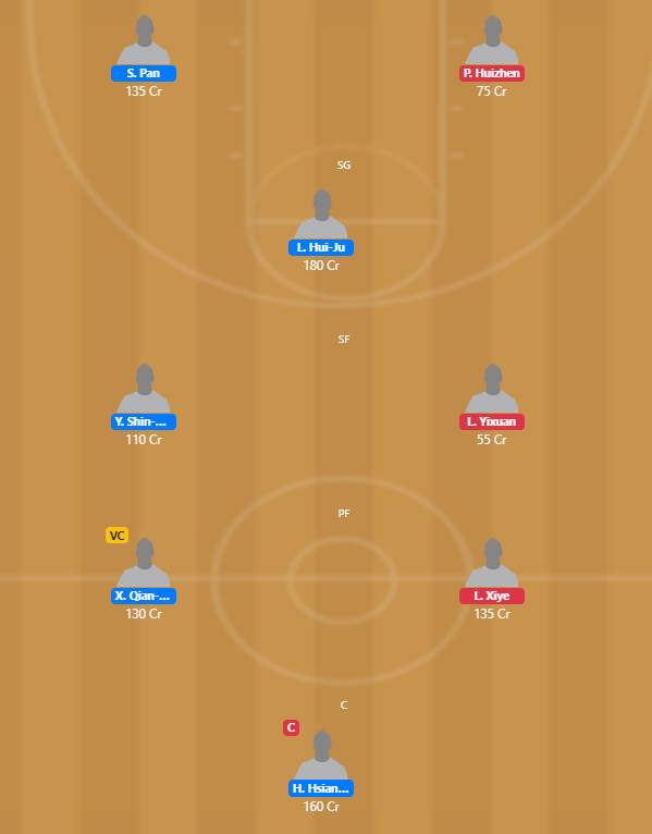 WSBL 2020 - CHT vs TP Fantasy Team