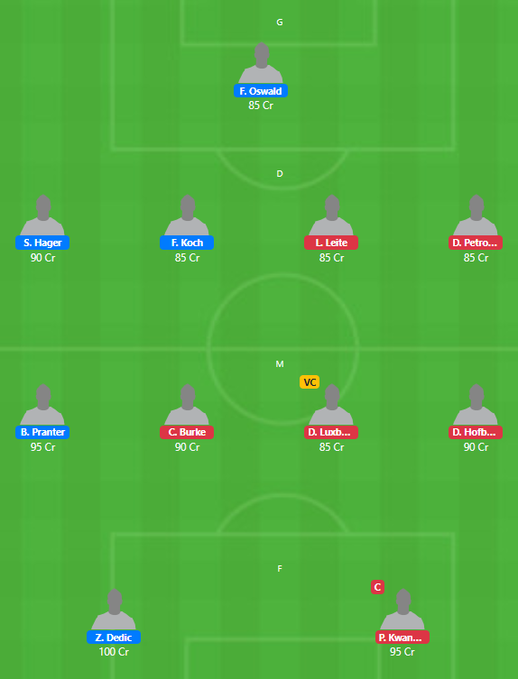 Austrian League 2020 - TIR vs POL Fantasy Team