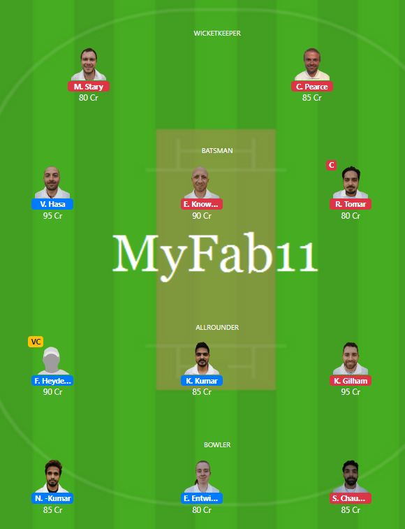 Czech T10 2020 - VIB vs VIR Fantasy Team