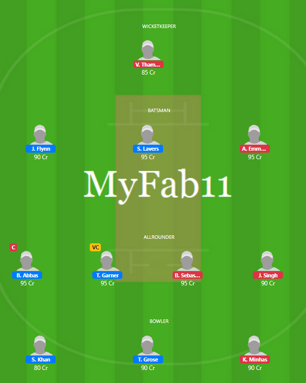 Darwin T20 League 2020 - PT vs IN-XI Fantasy Team