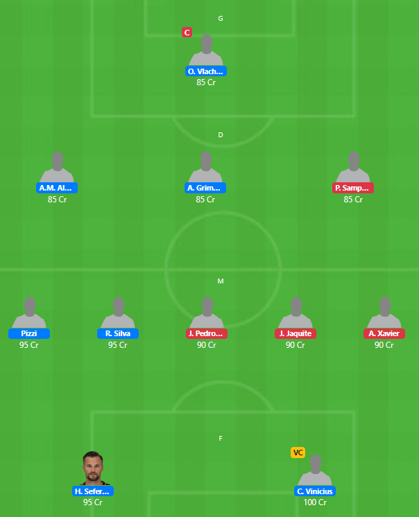 Primeira Liga 2019-20 - BEN vs TON Fantasy Team