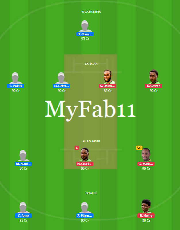 St Lucia T10 2020 - MAC vs MRS Fantasy Team