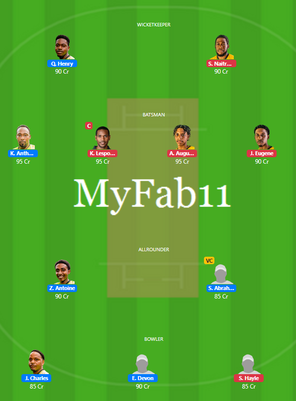 St Lucia T10 2020 - BLS vs CCMH Fantasy Team