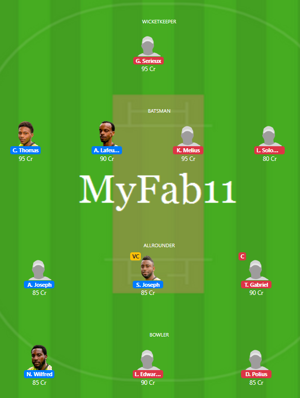 St Lucia T10 2020 - BLS vs GICB Fantasy Team