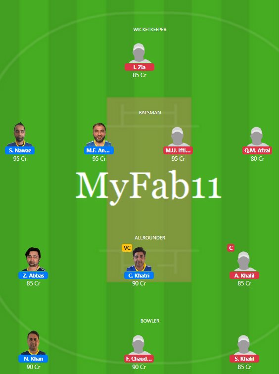 Stockholm T10 2020 - KCC vs ALZ Fantasy Team