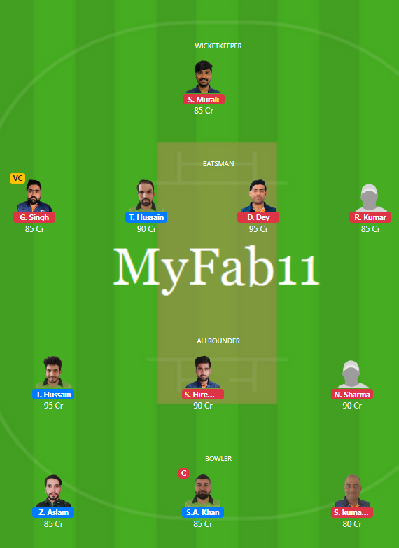 Stockholm T10 2020 - PF vs IND Fantasy Team