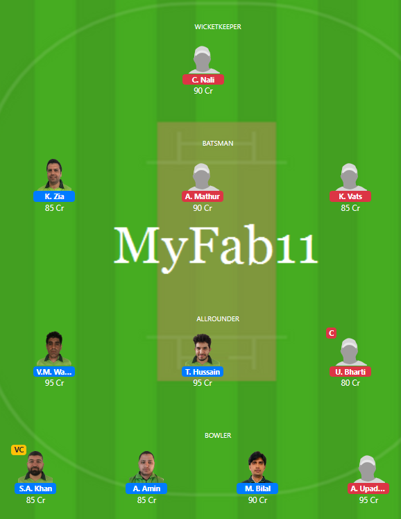 Stockholm T10 2020 - PF vs STO Fantasy Team