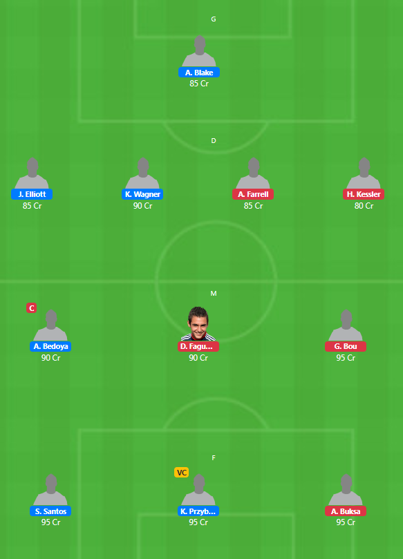 MLS 2020 - PU vs NER Fantasy Team