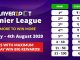 Now win 1L Cash in Playerzpot Premier League