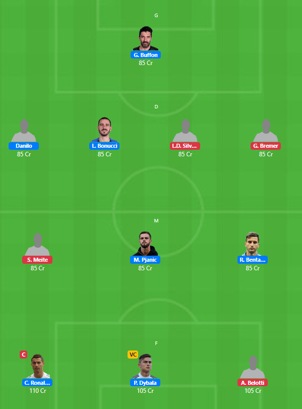 Serie A 2019-20 - JUV vs TOR Fantasy Team