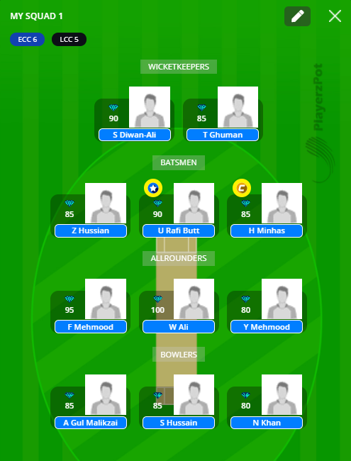 Belgium T10 2020 - ECC vs LCC fantasy team