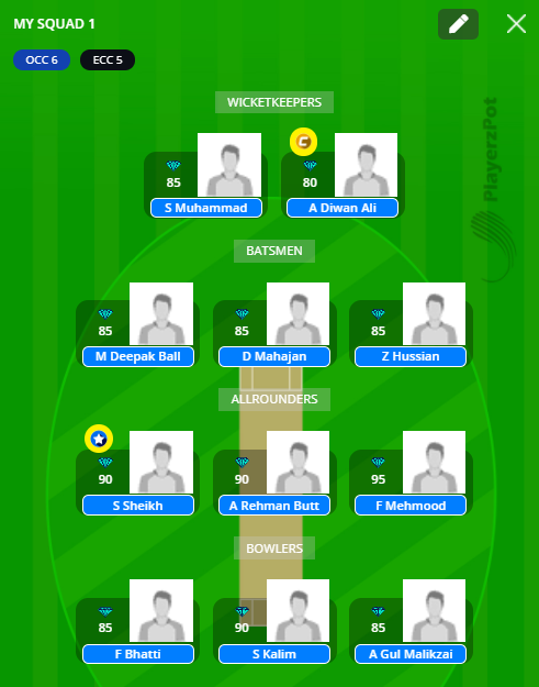 Belgium T10 2020 - OCC vs ECC fantasy team