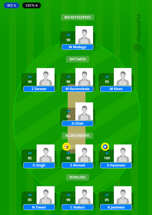 Cyprus T10 2020 - CEC vs RYCC Fantasy Team