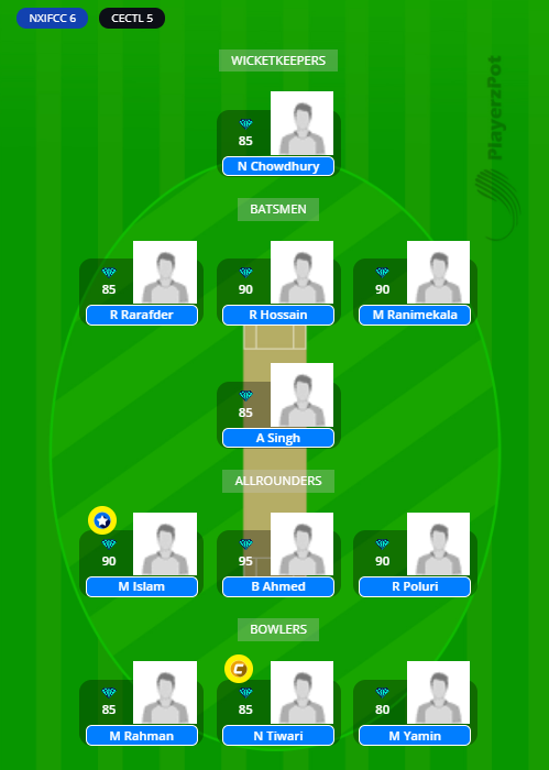 Cyprus T10 2020 - NFCC vs CEC Fantasy Team