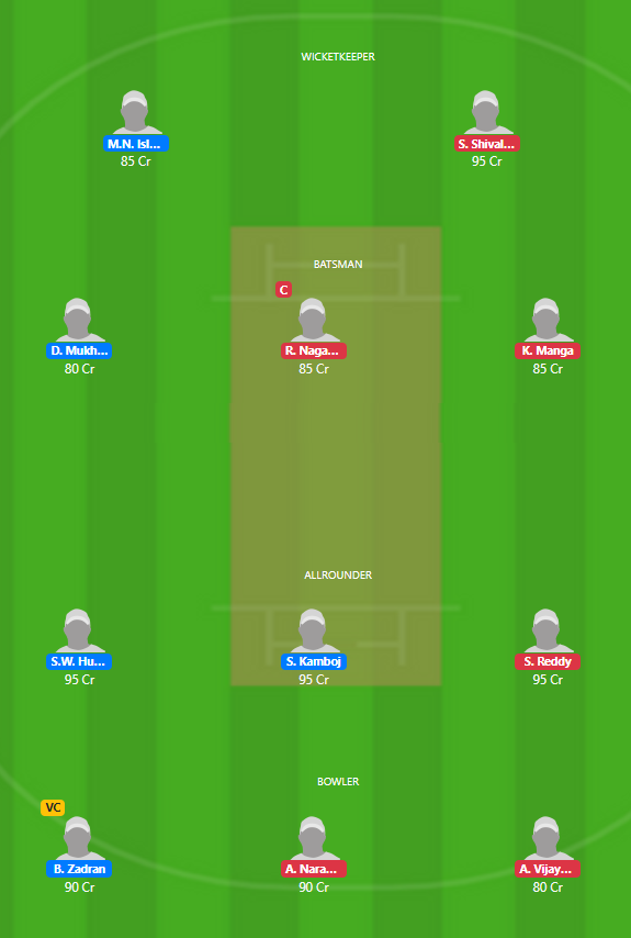 Dresden T10 2020 - RCD vs USGC Fantasy Team