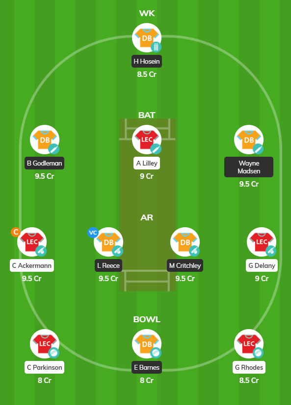 English T20 2020 - DER vs LEI Fantasy Team