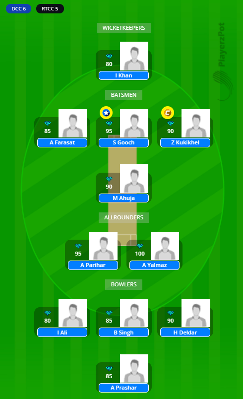 Hungary T10 - DUCC vs RTCC Fantasy Team