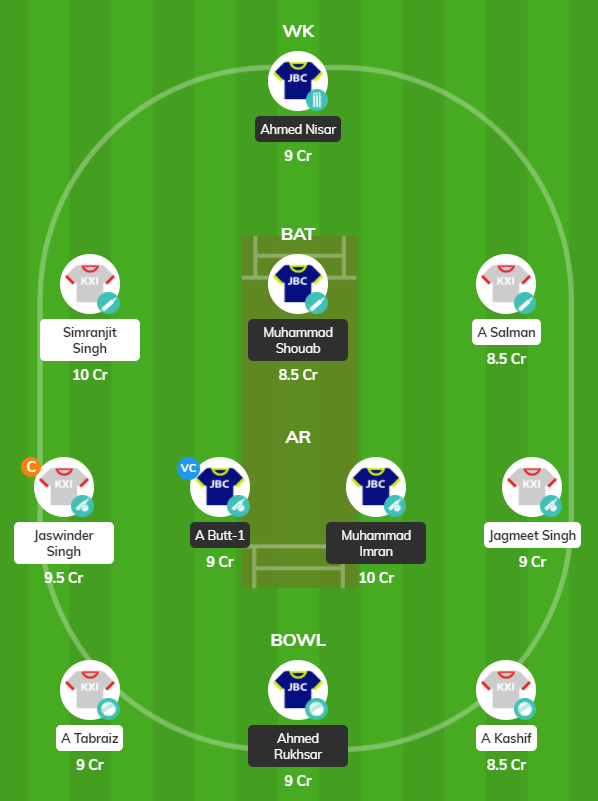 Rome T10 2020 - KCC-XI vs JICC Fantasy Team