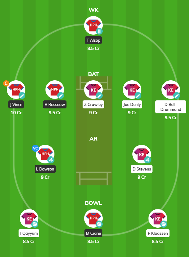 T20 Blast 2020 - KET vs HAM Fantasy Team