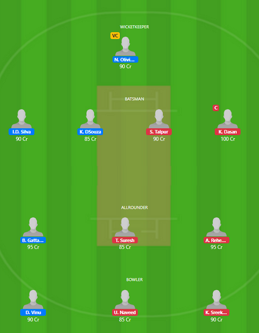 Bulgaria T10 2020 - MUS vs MUD Fantasy Team