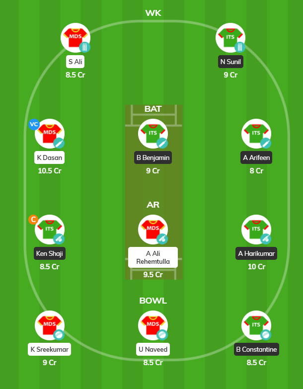 Bulgaria T10 2020 - TUS vs MUD Fantasy Team