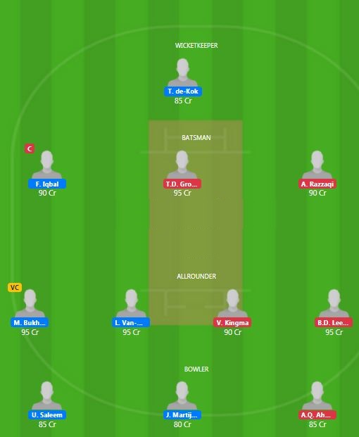 Capelle T10 2020 - SPC vs VCC Fantasy Team