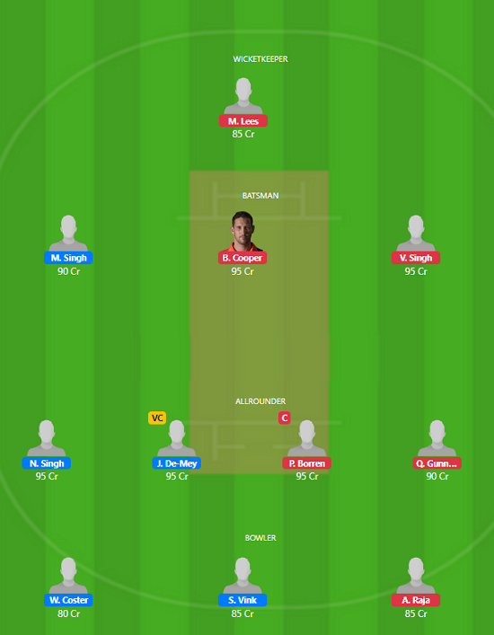 Dutch T20 2020 - HBS vs VRA Fantasy Team