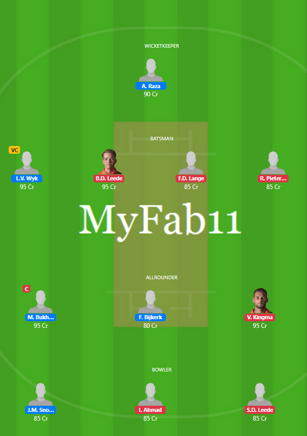 Dutch T20 2020 - SPC vs VCC Fantasy Team