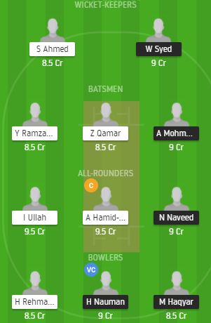 Frankfurt T10 2020 - FCC vs TUH Fantasy Team