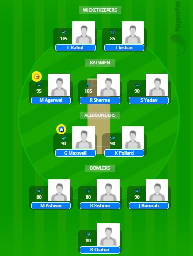 IPL 2020 Match 13 - KXIP vs MI Fantasy Team