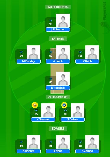 IPL 2020 Match 3 - SRH vs BLR Fantasy Team