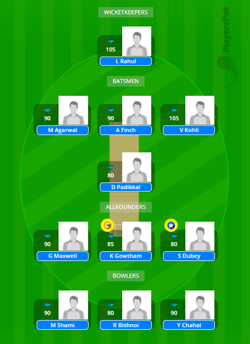 IPL 2020 Match 6 - KXIP vs BLR Fantasy Team