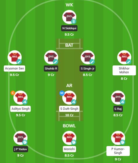 Jharkhand T20 2020 - RAN vs DHA Fantasy Team