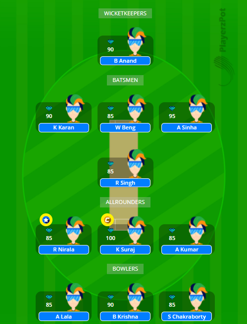 Jharkhand T20 2020 - SIN vs DUM Fantasy Team