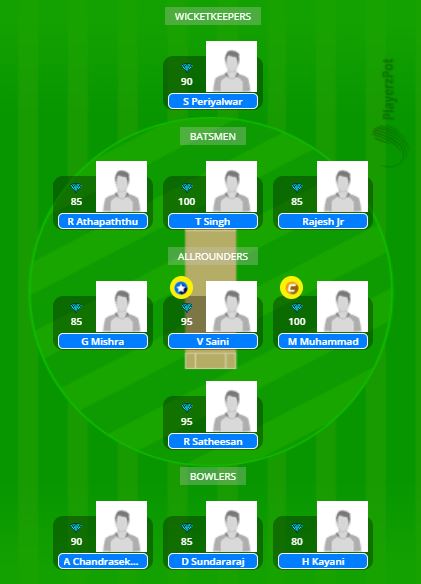 Romania T10 2020 - CLJ vs UCC Fantasy Team