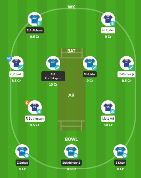 Romania T10 2020 - ICC vs UCC Fantasy Team