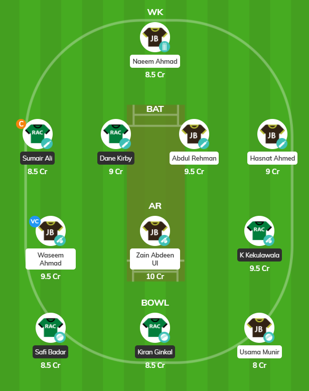 Rome T10 2020 - JJB vs RCCC Fantasy Team