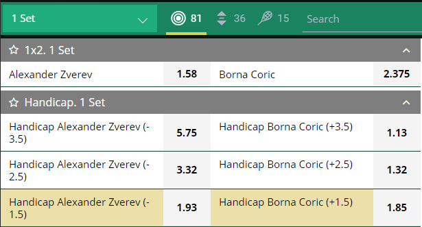 Borna Ćorić vs Alexander Zverev US Open betting