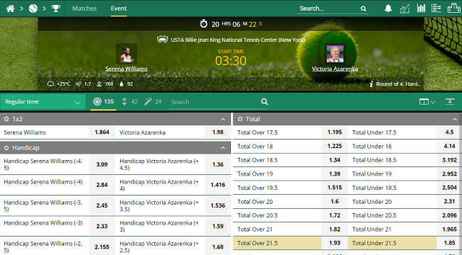 Williams vs Azarenka betting