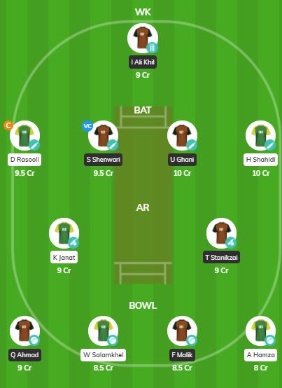 Afghan ODD 2020 - SG vs BD Fantasy Team