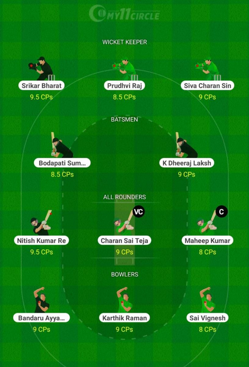 Andhra T20 2020 - CHA-XI vs LEG-XI Fantasy Team