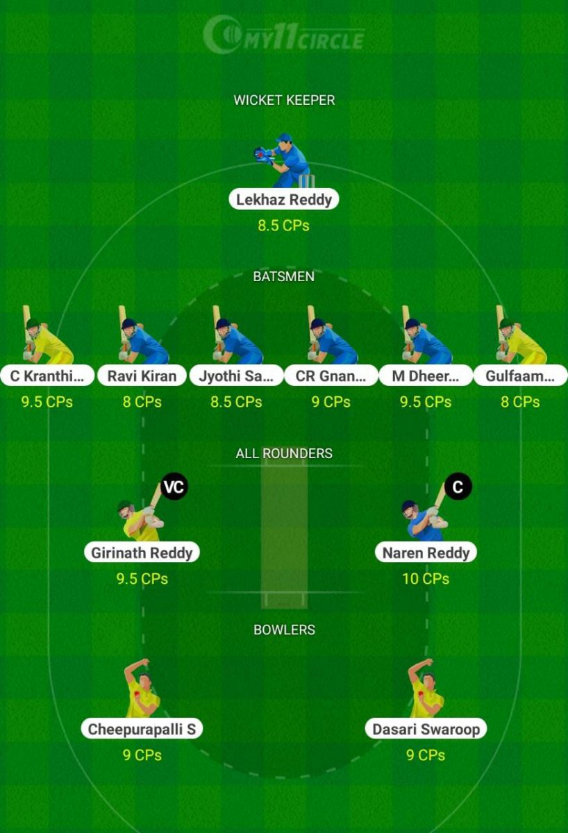 Andhra T20 2020 - KIN-X vs TN-XI Fantasy Team