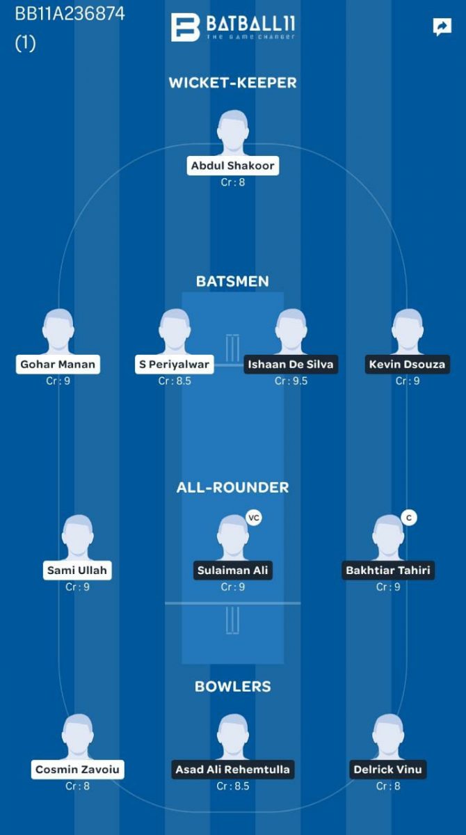 Balkan Cup 2020 - ROM vs BUL 3rd T20 Fantasy Team