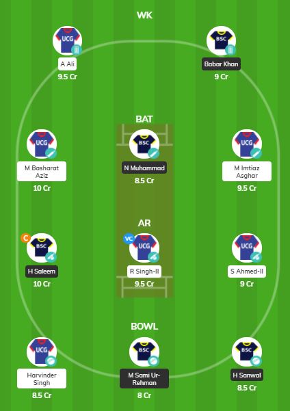 Barcelona T10 2020 - BSH vs UCC Fantasy Team