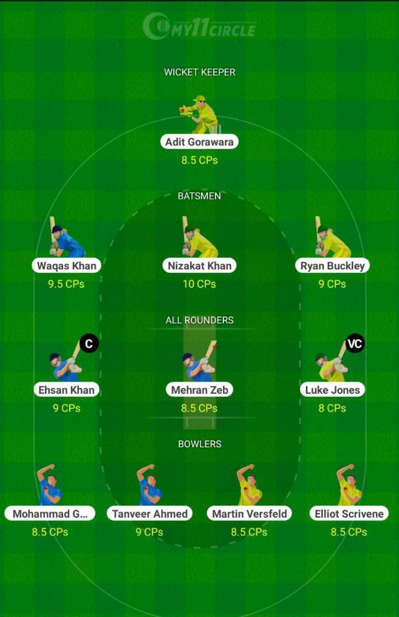 Hong Kong T20 2020 - HKCC vs DLSW Fantasy Team