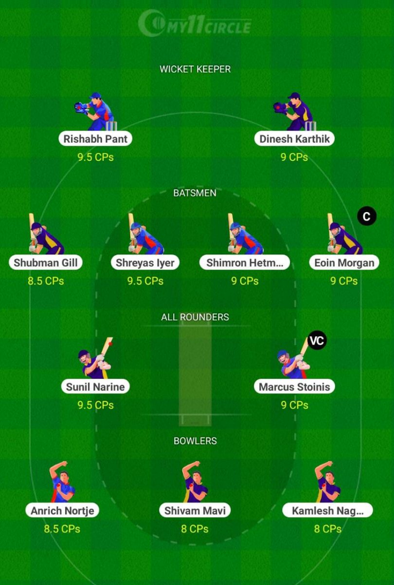 IPL 2020 Match 16 - DC vs KOL Fantasy Team