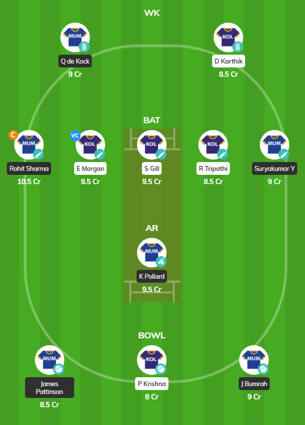 IPL 2020 Match 32 - MI vs KOL Fantasy Team