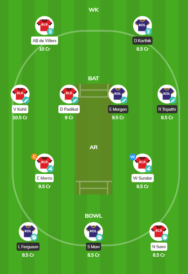 IPL 2020 Match 39 - KOL vs BLR Fantasy Team